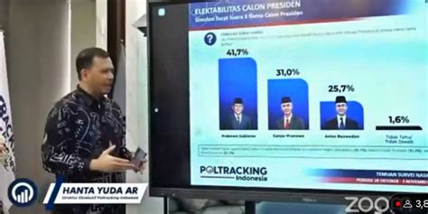 Survei Poltracking Elektabilitas Prabowo Teratas Disusul Ganjar Dan Anies