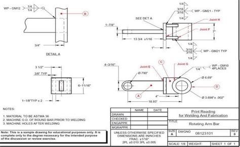 Flare Bevel Weld – learnweldingsymbols