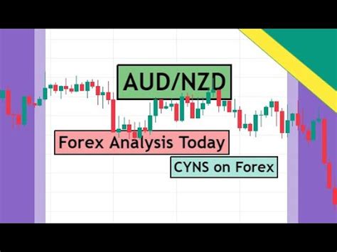 AUDNZD Analysis Today Technical Analysis For 9 December 2022 By CYNS