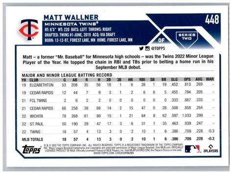 448 Matt Wallner Minnesota Twins 2023 Topps Gold Star Parallel EBay