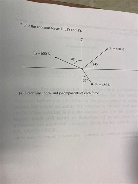 Solved 2 For The Coplanar Forces F1 F2 And F3 у Fi 800