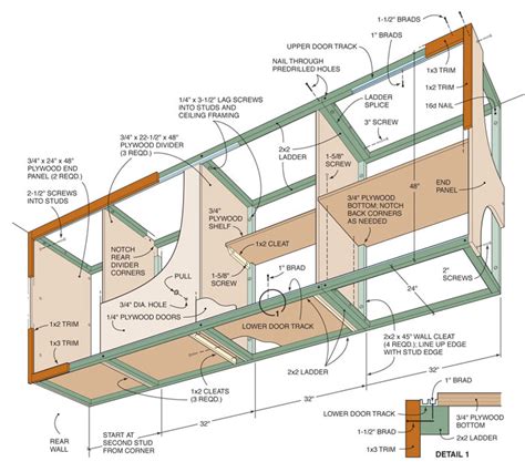 woodworking free plans: woodworking plans