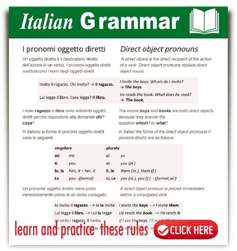 Italian Pronouns Chart