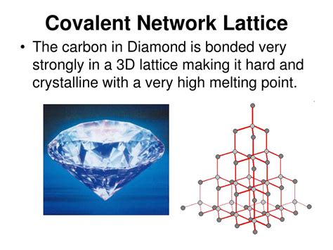 Ppt Covalent Network Lattices And Covalent Layer Lattice Powerpoint Presentation Id1112619