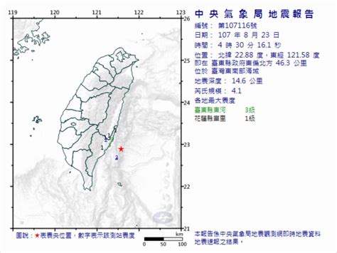 地牛翻身！台灣東南海域規模41地震 台東最大震度3級 新頭殼 Line Today