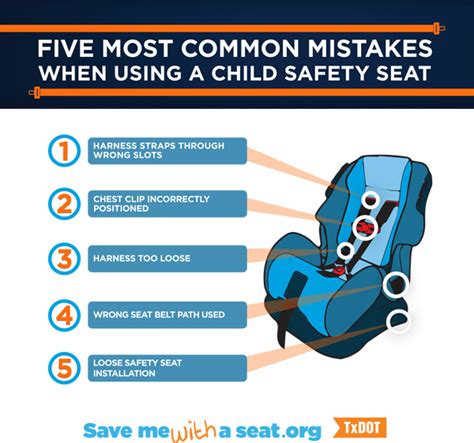 Two Out of Three Child Safety Seats Misused – La Feria News