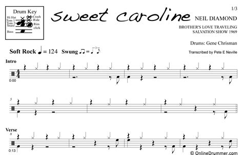 Sweet Caroline Neil Diamond Drum Sheet Music