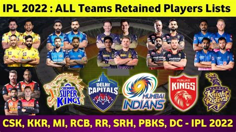 Ipl 2022 All 8 Teams Retained Players Retained Players Of Ipl 2022