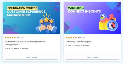 Introducing Konnect Insights Academy (KIA) - Konnect Insights Academy