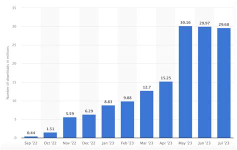 Was Ist Temu Alles Was Sie Wissen M Ssen Lengow Blog