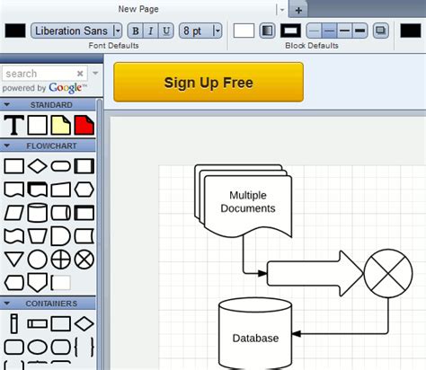 Best Free Microsoft Visio Alternatives To Create Flowcharts In