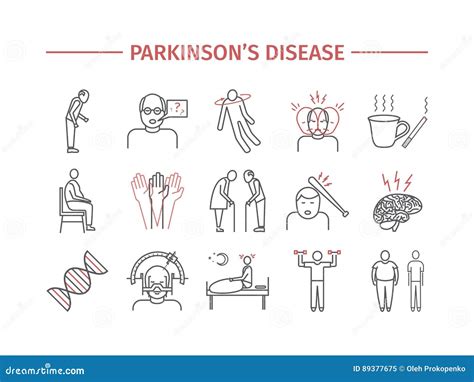 Parkinson`s Disease Symptoms Treatment Line Icons Set Vector Signs