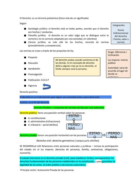 Derecho Civil Personas Naturales Y Personas Jur Dicas Estad O Perso