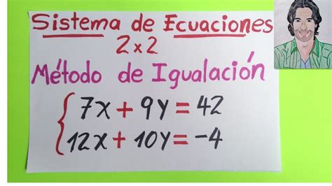 Sistema De Ecuaciones Lineales 2x2 Método De Igualación Youtube