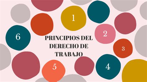 Principios Del Derecho Laboral By Daly Chávez On Prezi