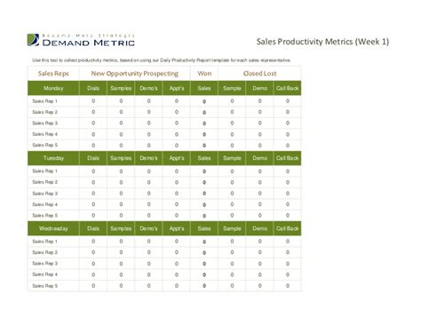 Monthly Performance Report Format In Excel Archives Professional