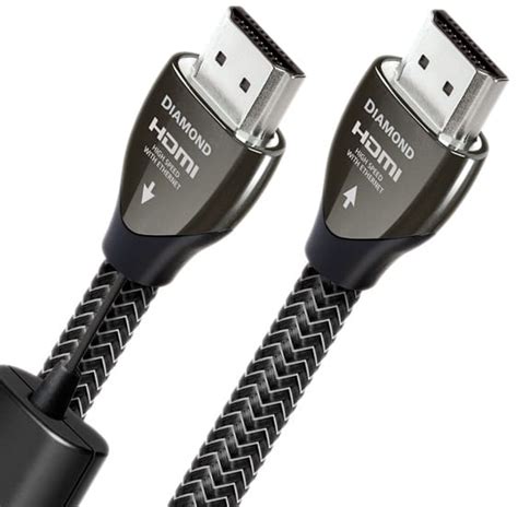 Audioquest Hdmi Diamond Hdmi Kabel Iear