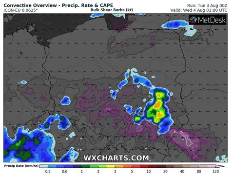 Pogoda Na Sierpnia Miejscami Przelotne Opady Deszczu I Burze