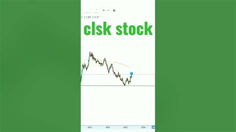 Clsk Stock Shorts Clsk Cleanspark Youtube