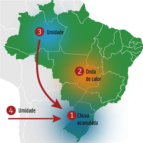 Qual A Diferença Entre Doentes Assintomáticos Pré Sintomáticos E