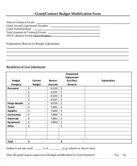 Free Sample Budget Forms In Pdf Excel Ms Word Planforms Net