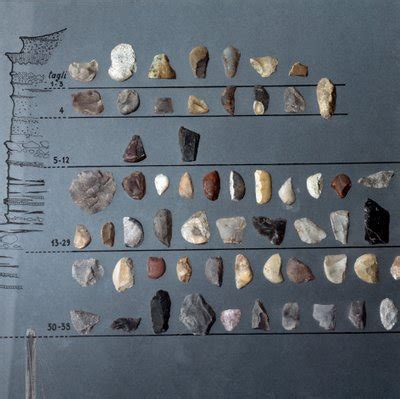 Prehistory Culture Of Pontiniano Stones And Flint Lithic Production