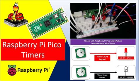 Run Two Timers Simultaneously on Raspberry Pi 5 with Python