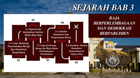 Bab Raja Berperlembagaan Dan Demokrasi Berparlimen By Muhammad