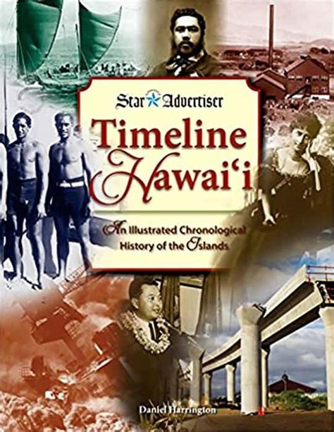 Picture Information Timeline Hawaii