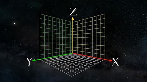 人类进入四维空间会有什么变化科学家证实四维空间的真实性 哔哩哔哩