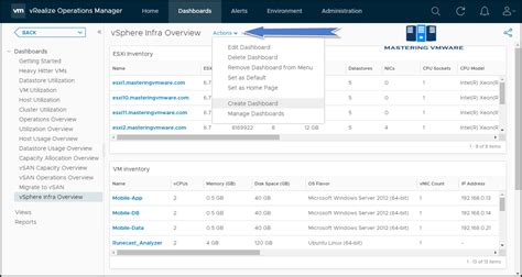 VROPS Dashboards Overview Mastering VMware