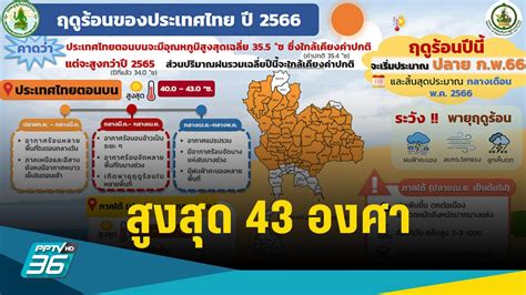 กรมอุตุฯ พยากรณ์อากาศ ปลายเดือน ก พ เข้าสู่ฤดูร้อน สูงสุด 43 องศา