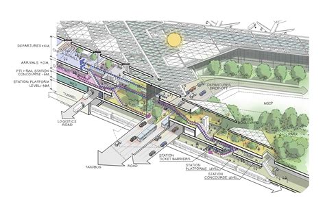 Solidarity Airport | WW+P