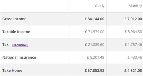 MPs expenses: a roof over their heads