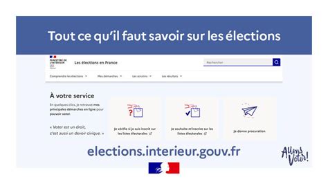 Infographie Site Election 1  Les élections En France Les