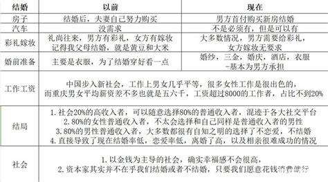 新人报道，有幸和你相遇的话，一起去看看这个世界吧 相亲交友 重庆购物狂