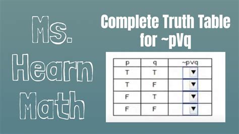 Analyzing Truth Values Of P Or Q With And WITHOUT A TRUTH TABLE