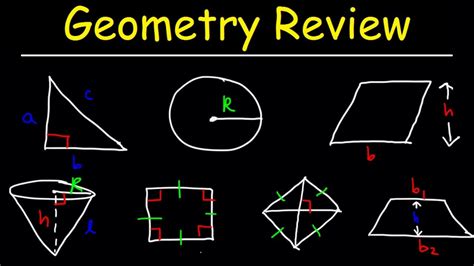 Geometry Introduction, Basic Overview - Review For SAT, ACT, EOC, math ... 