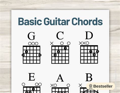 Beginner Guitar Chord Chart Basic Chords Sheet Instant Download Learn