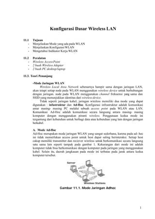 Konfigurasi Dasar Wlan Pdf