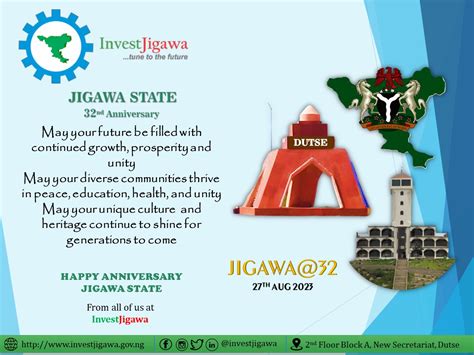 JIGAWA STATE AT 32