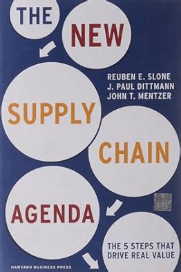 The Best Supply Chain Management Books To Read In