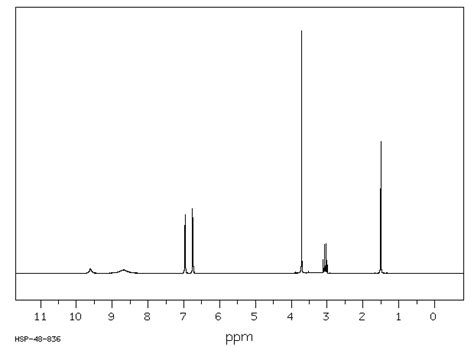 Alpha Methyl Dl Tyrosine Methyl Ester Hydrochloride H Nmr