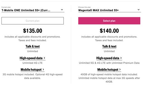 T Mobile Makes An Important Change To One Of Its Best Unlimited 5g