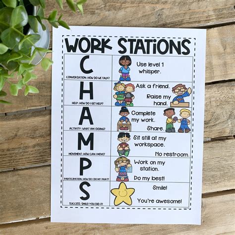 CHAMPS Posters EDITABLE Classroom Management Anchor Charts - Etsy