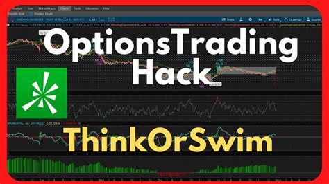 How To Set Up Thinkorswim For Trading Options For Beginners Youtube