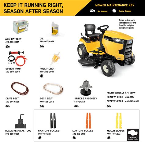 Cub Cadet Xt1 Lt42 Wiring Diagram Wiring Flow Schema