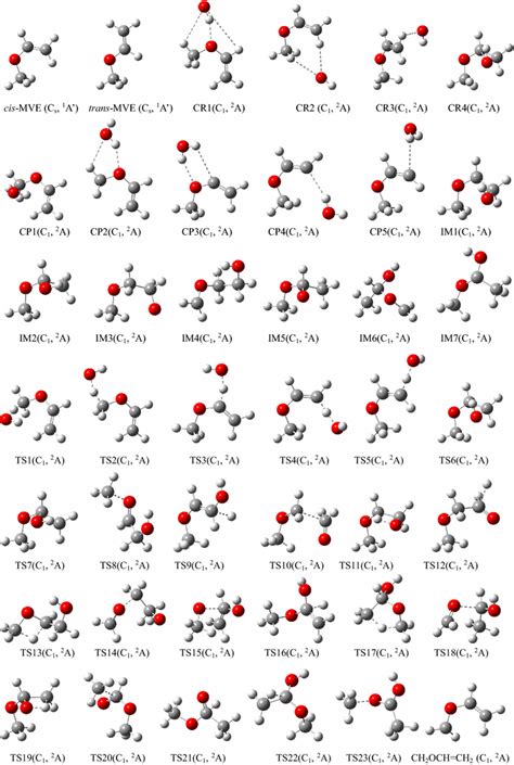 Structure Of The Reactants Products Intermediates And Transition