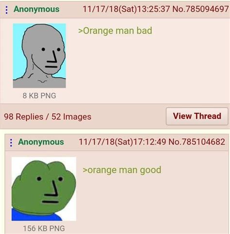 Anon is generic | Orange Man Bad | Know Your Meme