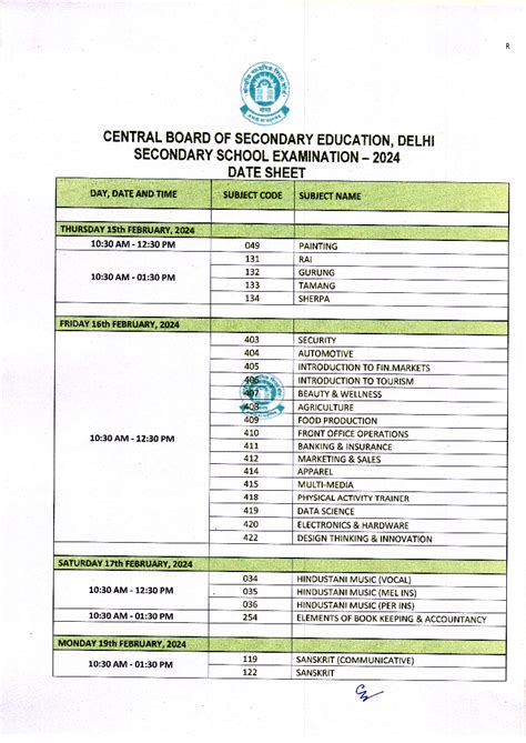 Cbse Class 10